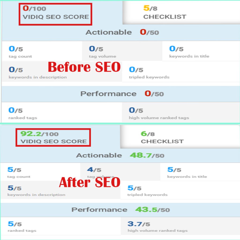 Youtube video SEO,boostsheba.com